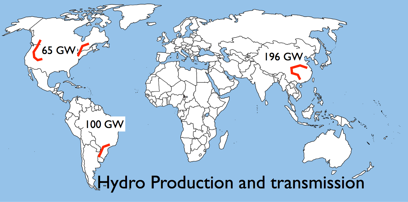 sustainable population